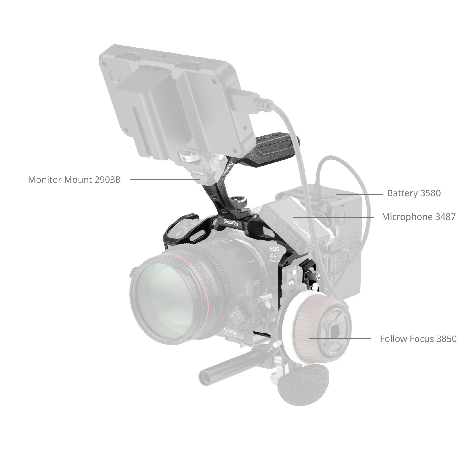SmallRig "Black Mamba" Cage Kit for Canon EOS R6 Mark III / R6 Mark II 5960