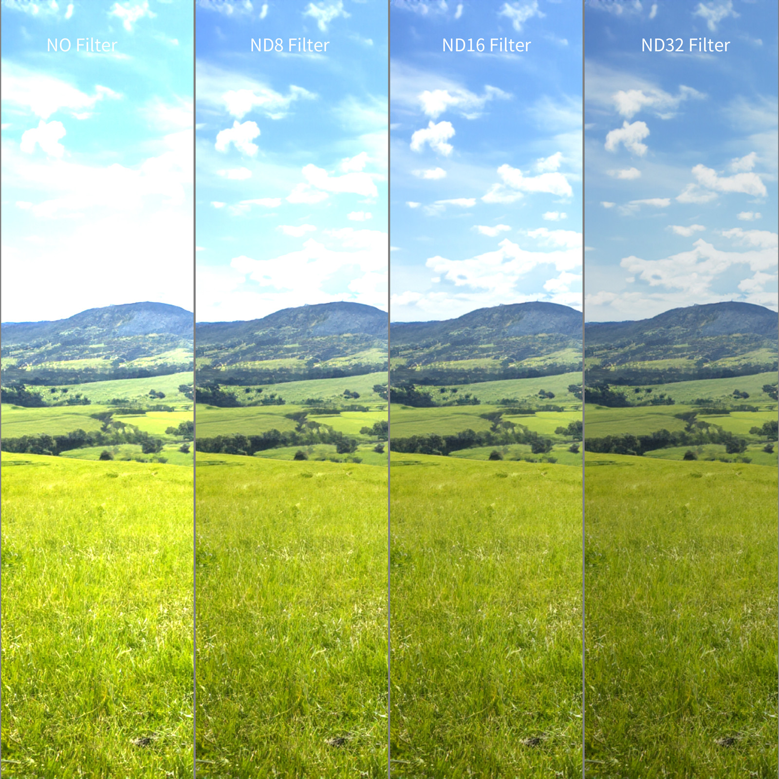 SmallRig Threaded Filter Kit for DJI Osmo Action 6 6036