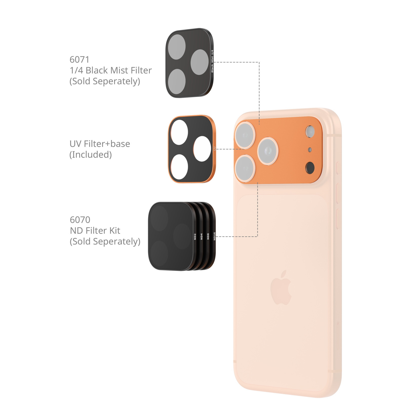 SmallRig Square UV Filter Kit for iPhone 17 Pro (Orange) 6063