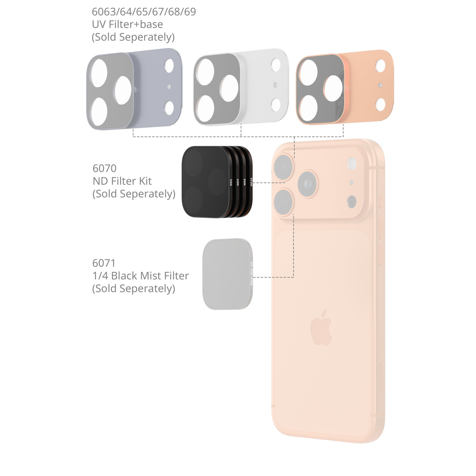 SmallRig Square ND Filter Kit (ND2 to ND16) 6070