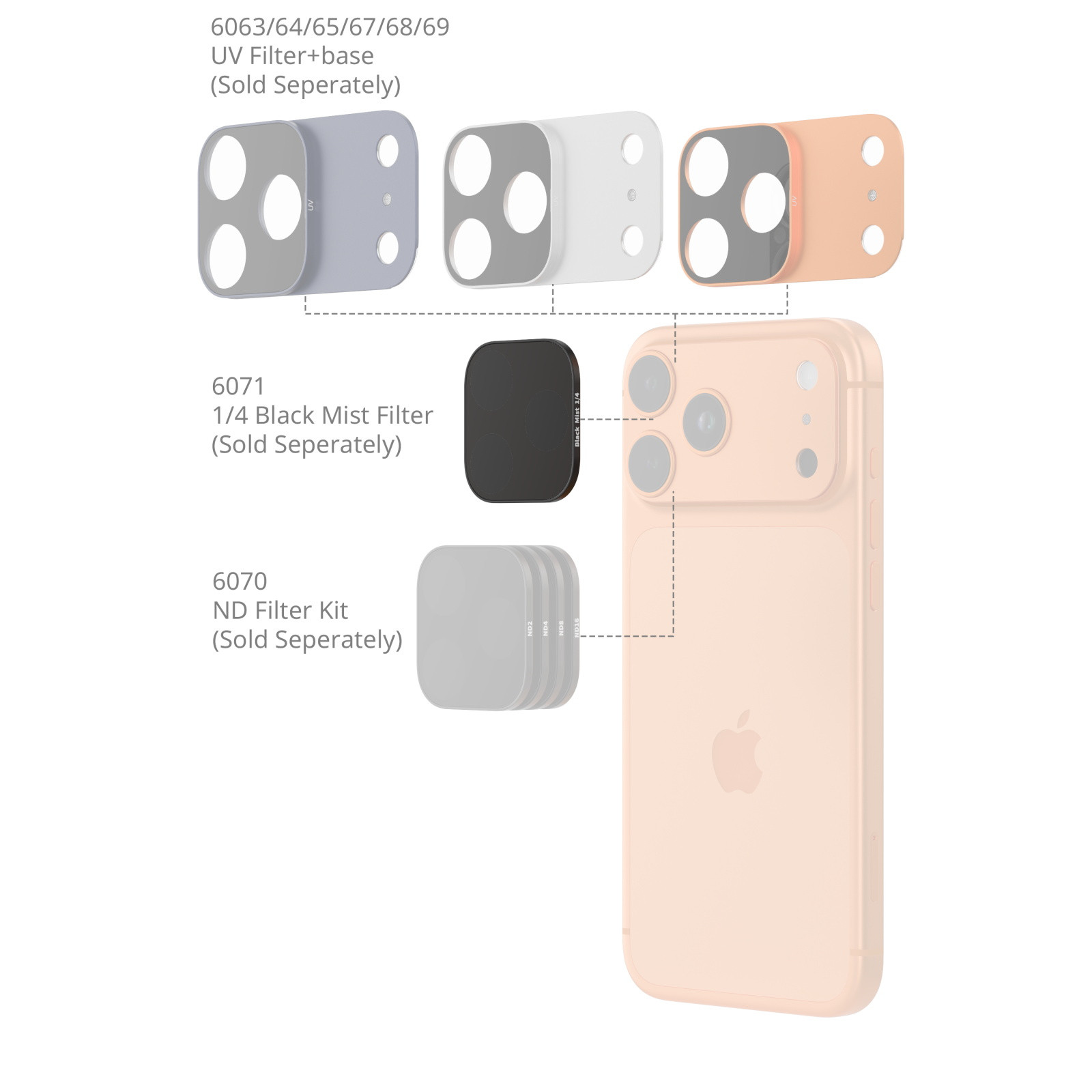 SmallRig Square 1/4 Black Mist Filter 6071