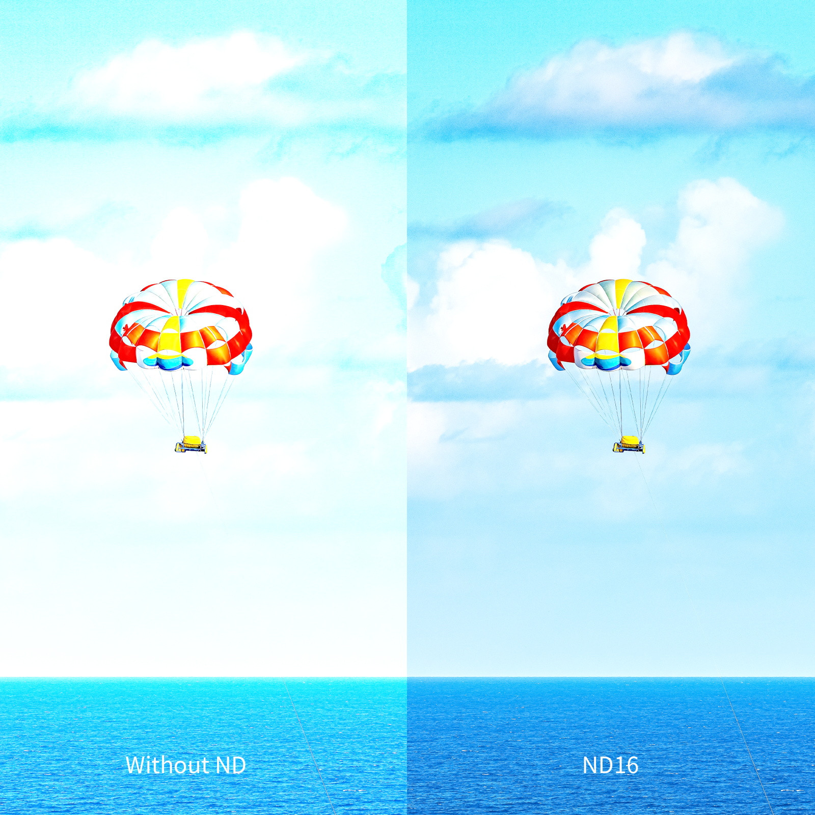 SmallRig ND16 Filter for DJI Osmo Action 6 6084