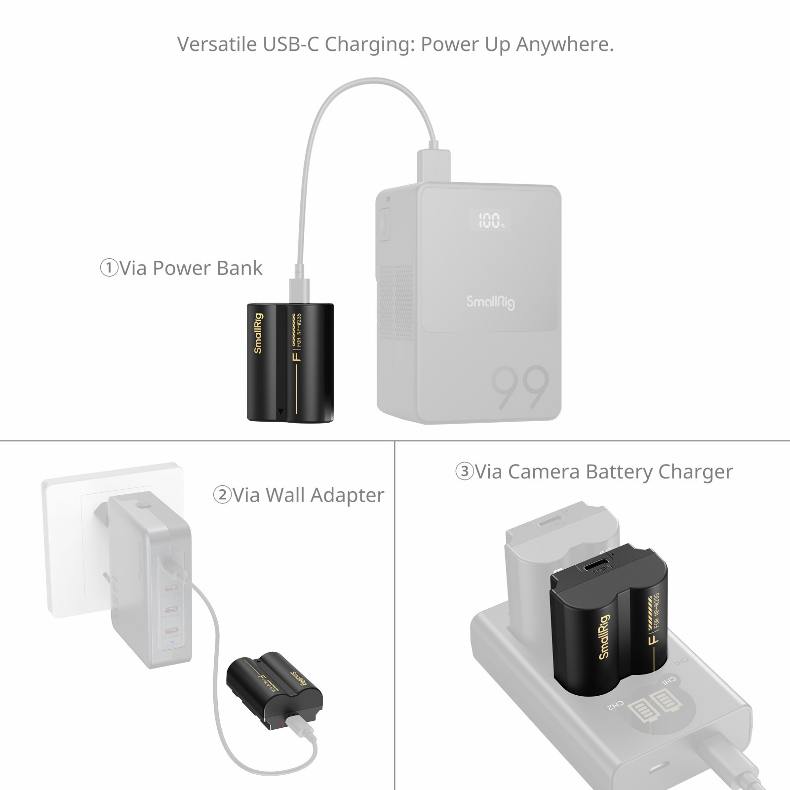 SmallRig Camera Battery with USB-C Charging for FUJIFILM NP-W235 6096
