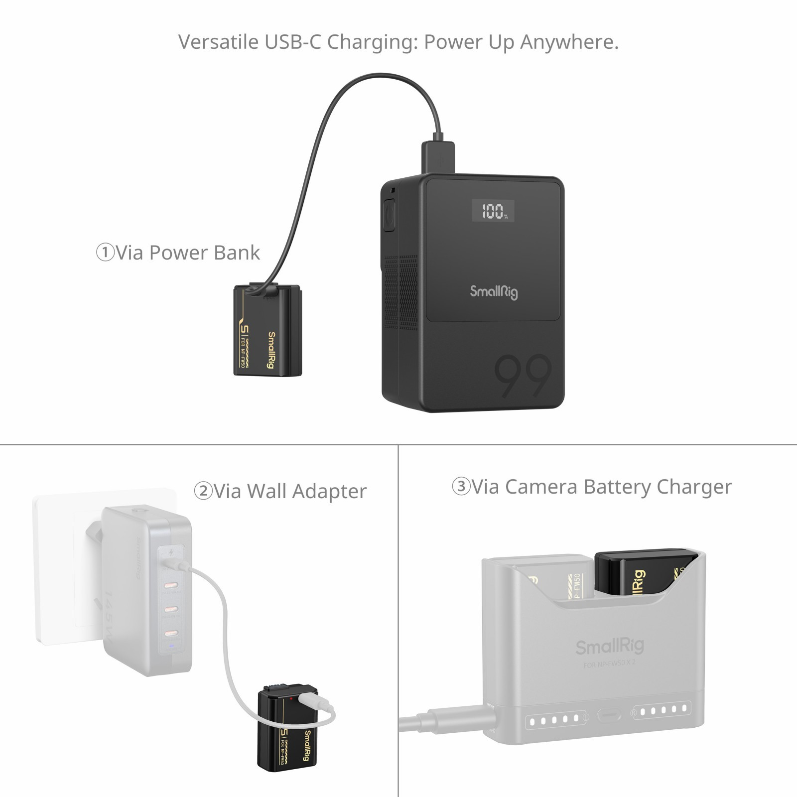 SmallRig Camera Battery with USB-C Charging for Sony NP-FW50 6097