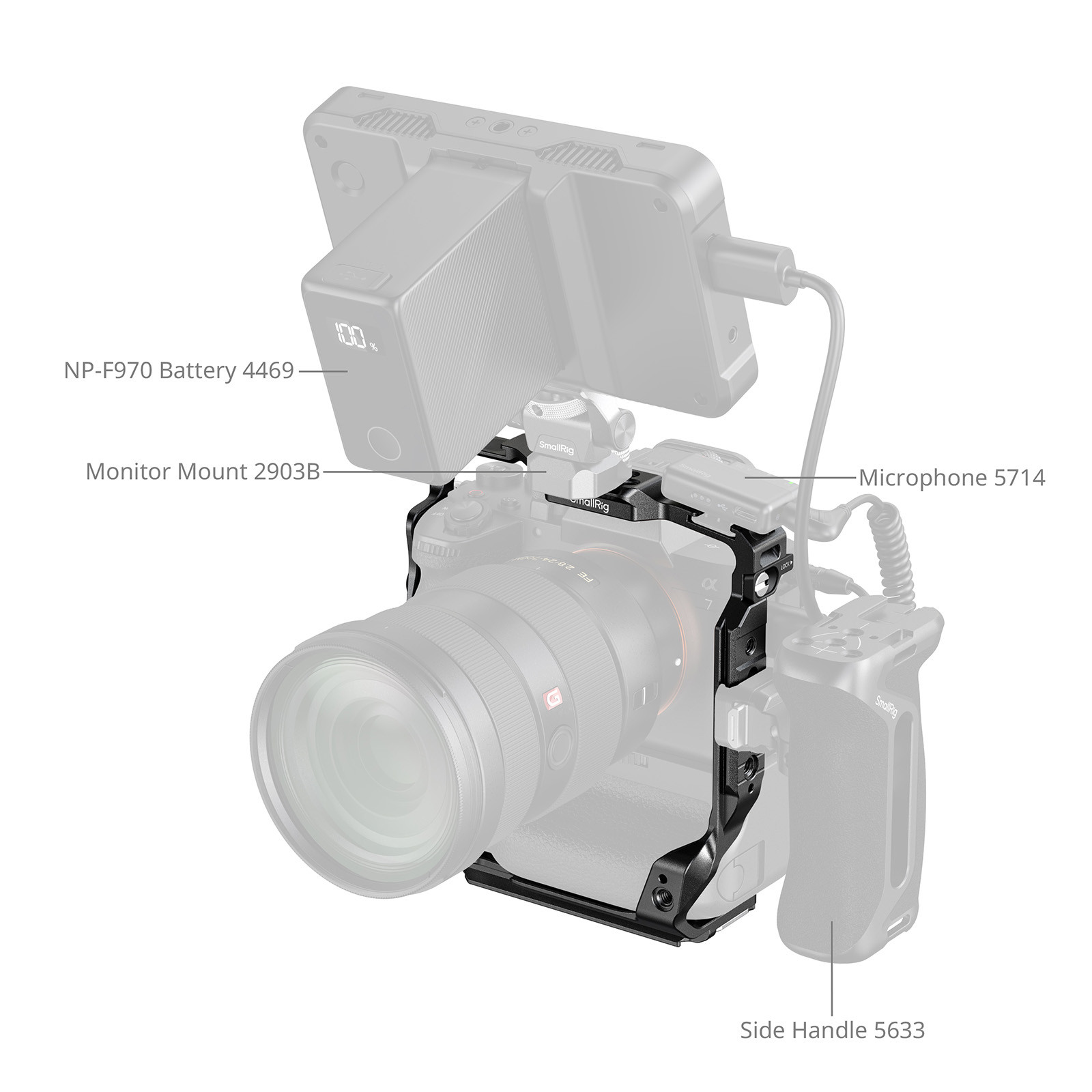SmallRig Cage for Sony Alpha 7R V / 7 IV / 7S III / 1 / 7R IV / 7 V with Vertical Grip VG-C4EM 6114