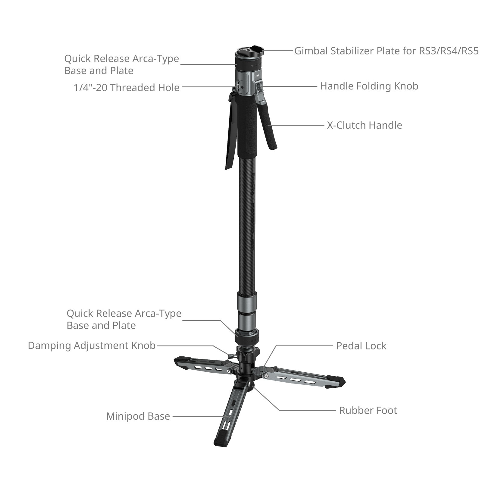 SmallRig × Potato Jet TRIBEX PRO Monopod (Standard Version) 6283