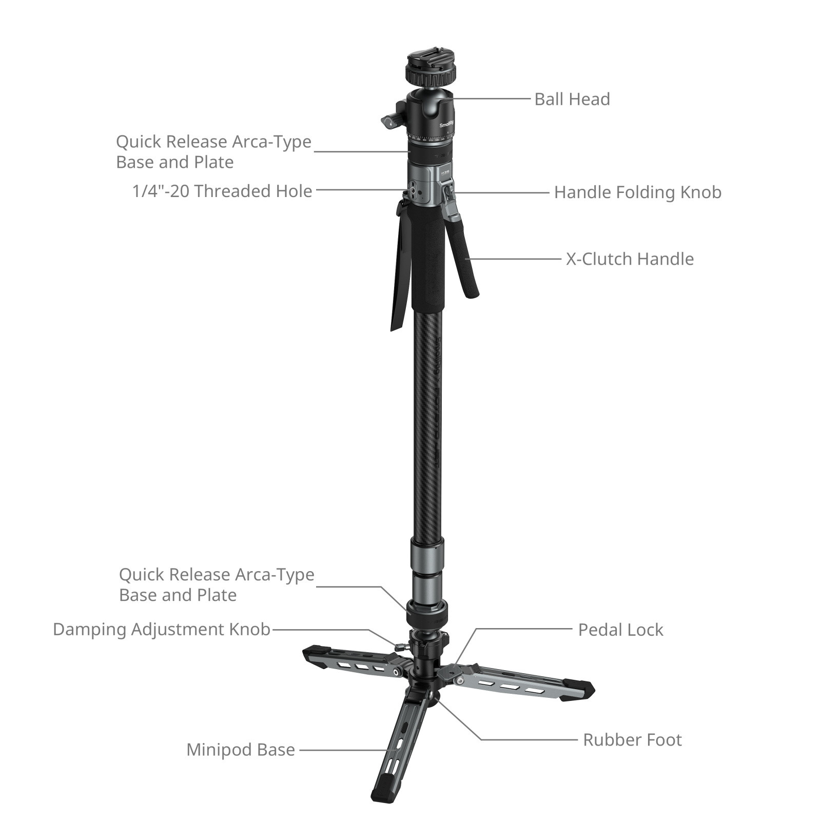SmallRig × Potato Jet TRIBEX PRO Monopod (Photography Version) 6285