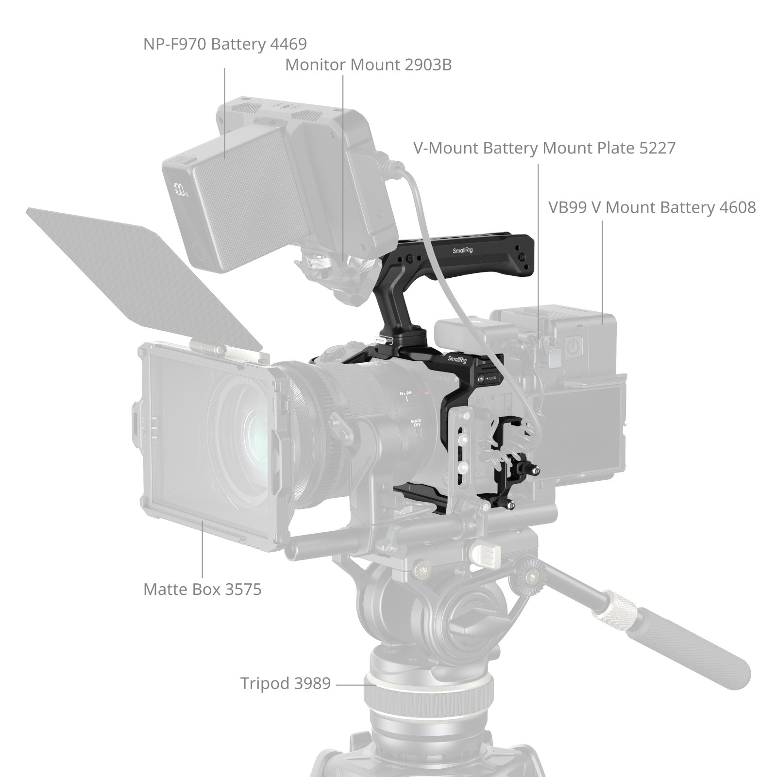 SmallRig "HawkLock" Quick Release Cage Kit for Canon EOS R6 V 6379