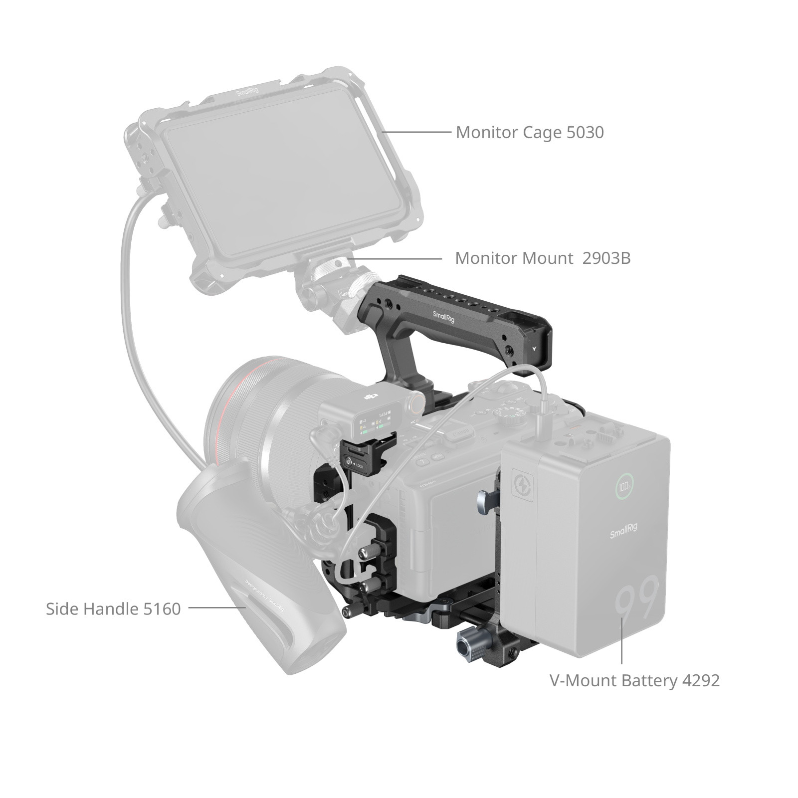 SmallRig "HawkLock" Quick Release Cage Kit with V-Mount Battery Plate for Canon EOS R6 V 6381