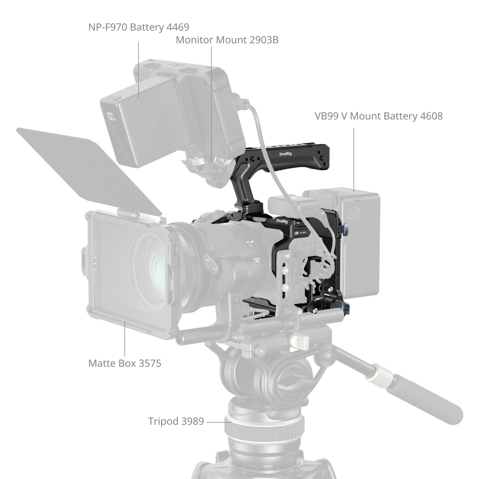 SmallRig "HawkLock" Quick Release Cage Kit with V-Mount Battery Plate for Canon EOS R6 V 6381