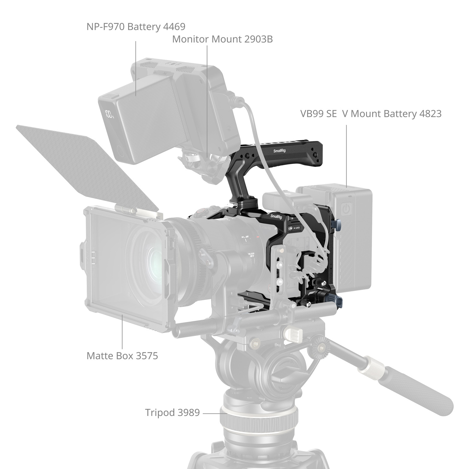 SmallRig "HawkLock" Quick Release Cage Kit with V-Mount Battery Plate for Canon EOS R6 V 6381