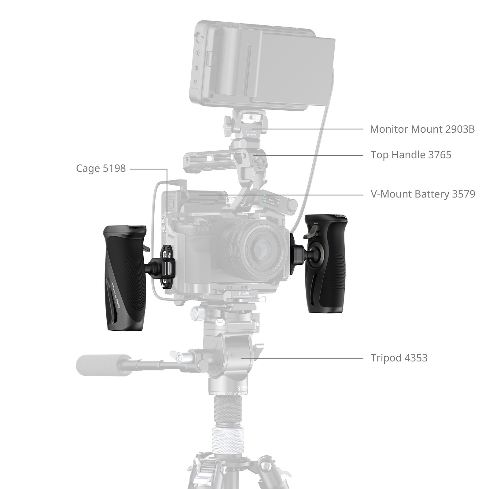 SmallRig Rotating Side Handle with "HawkLock" H21 Quick Release NATO Clamp 6405