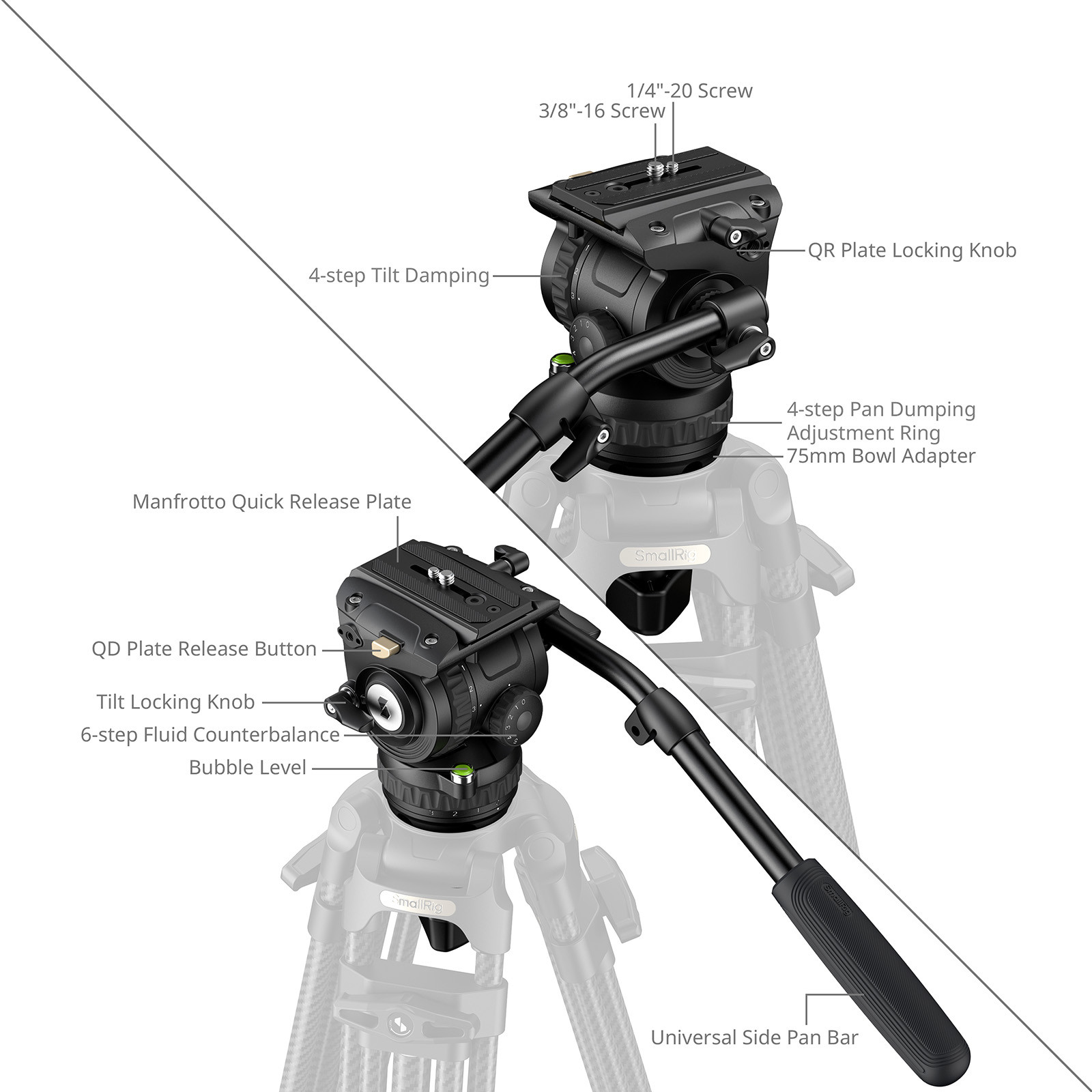 SmallRig Heavy-Duty Video Head 6553