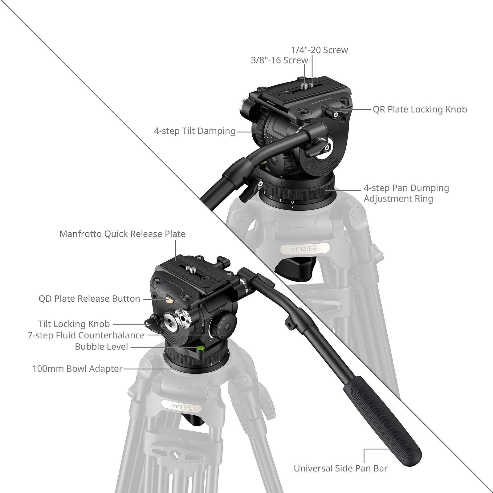 SmallRig Heavy-Duty Video Head 6554