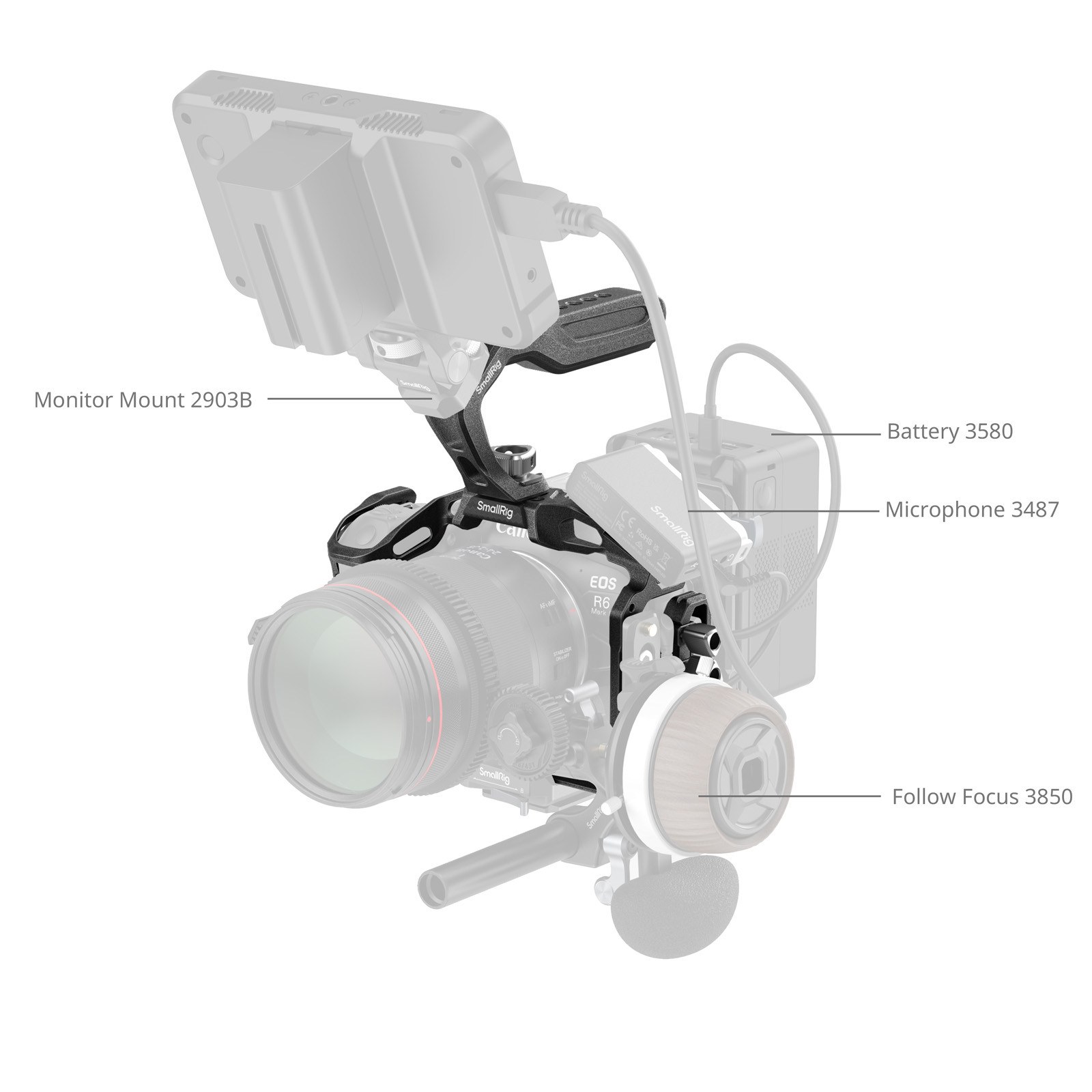SmallRig "Black Mamba" Cage Kit for Canon EOS R6 Mark II 6652