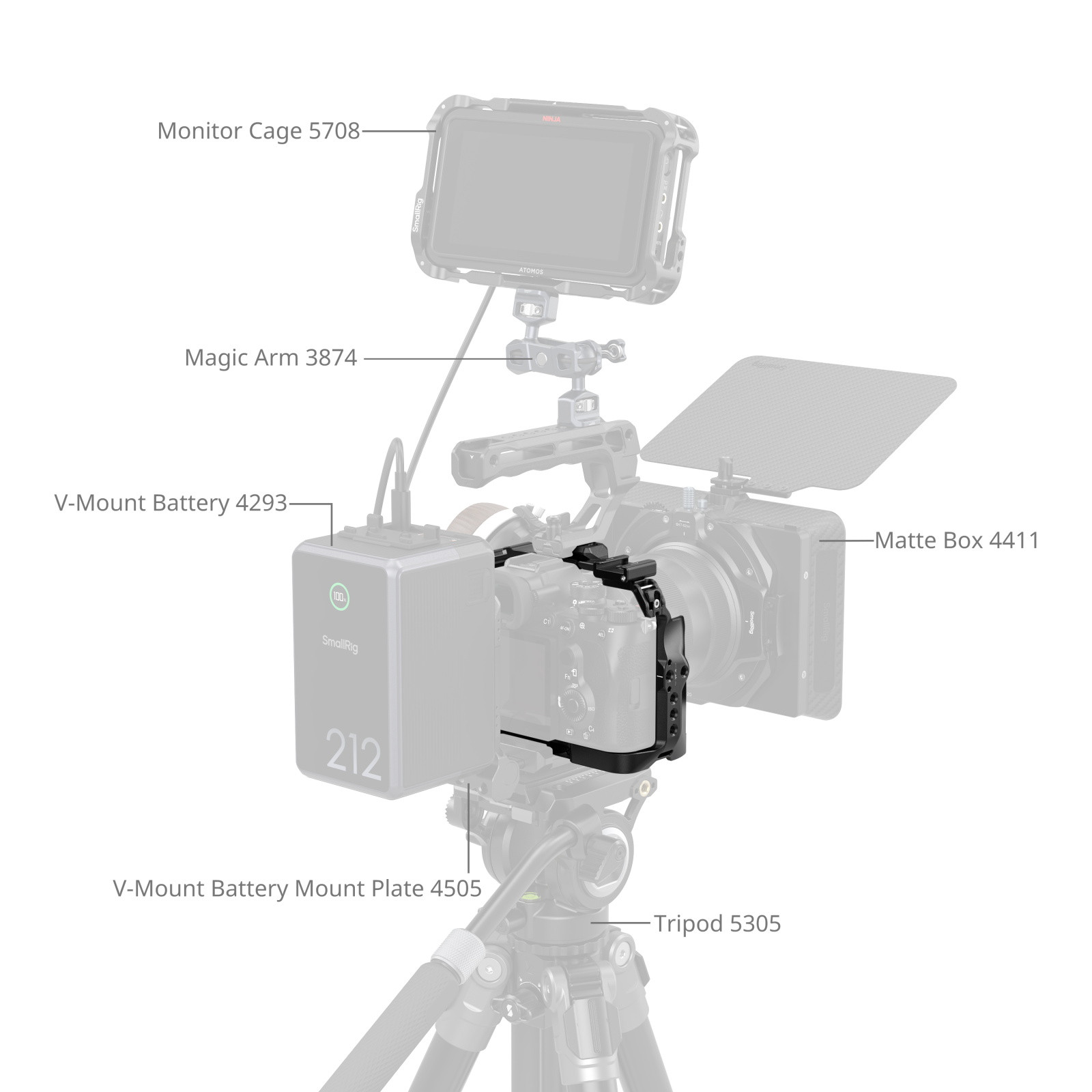 SmallRig "HawkLock" Quick Release Cage for Sony Alpha 7R VI 6702