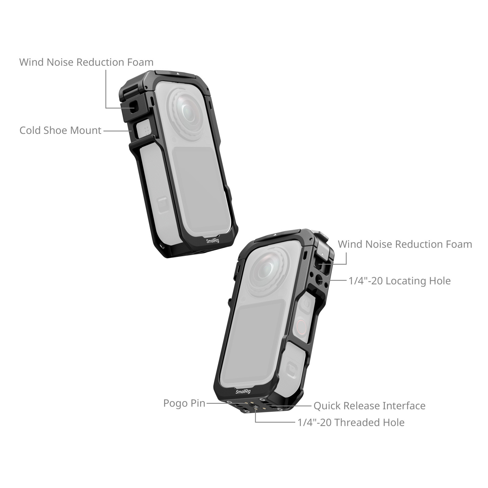 SmallRig Cage for Insta360 X6 6965